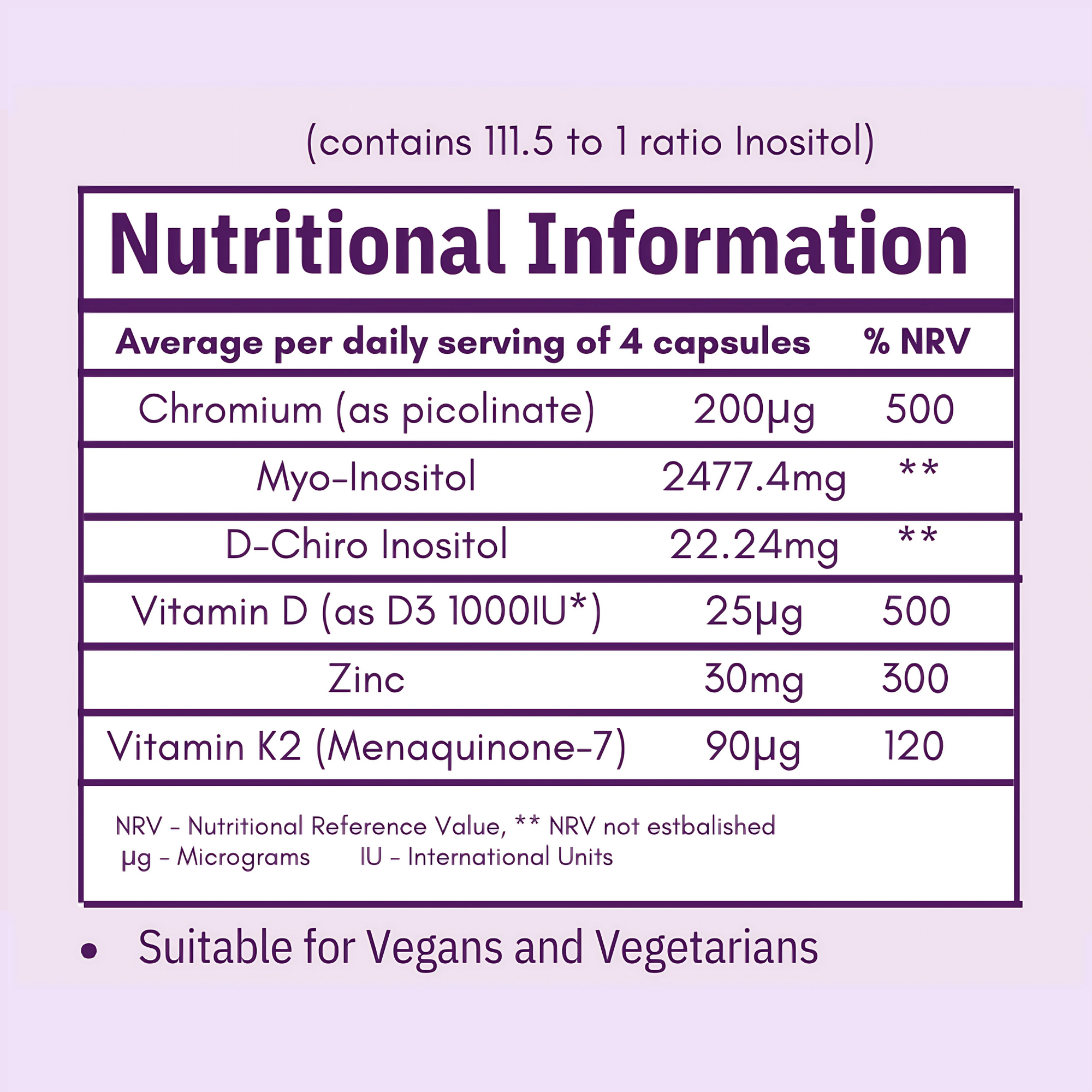 Inositol Infusion PLUS - Inositol blend