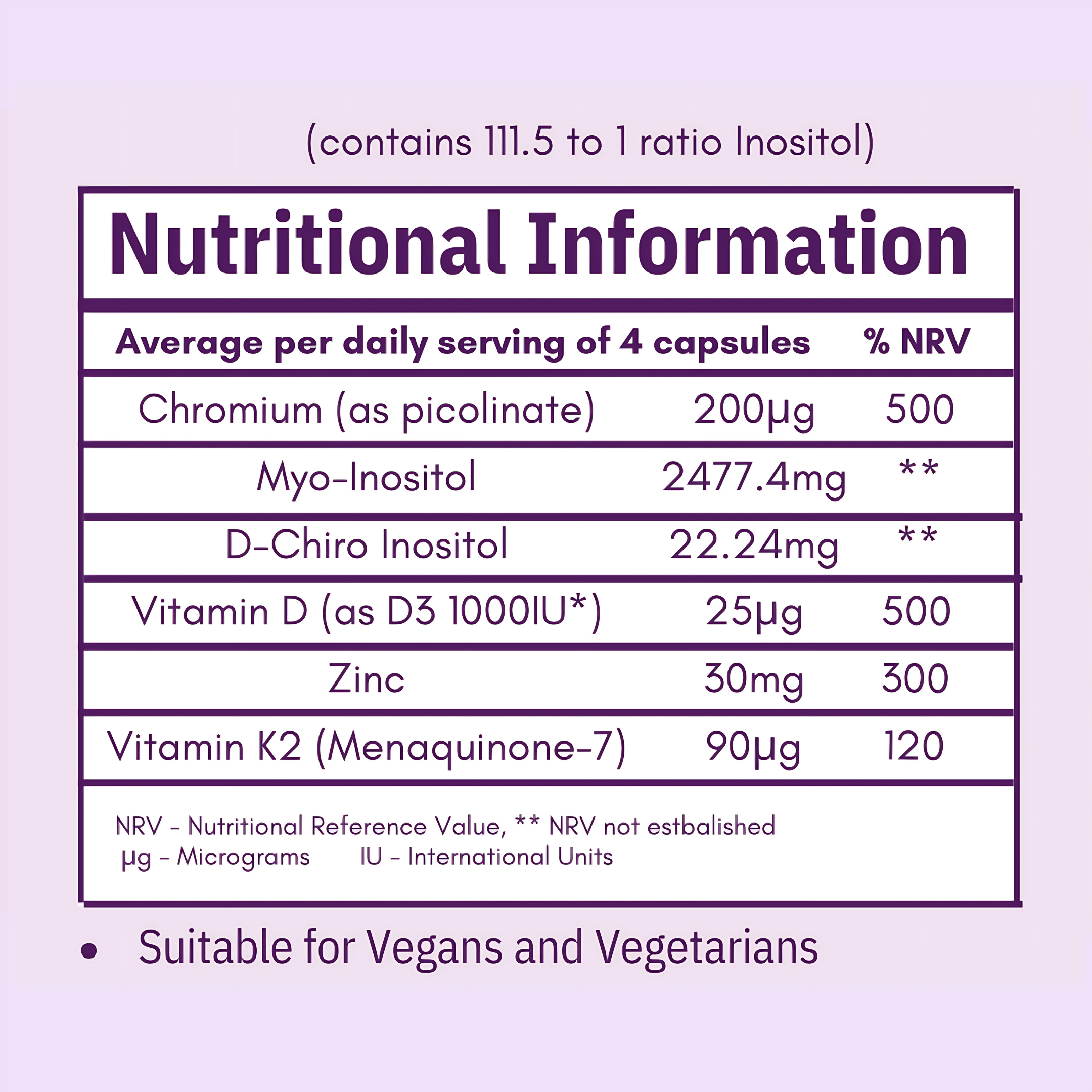 Inositol Infusion Plus - Hormonal Balance & Cycle Support