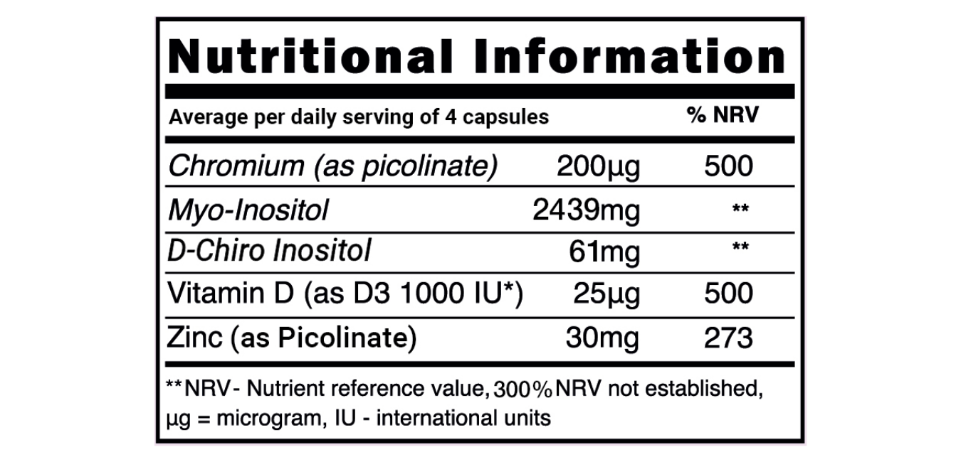 Inositol Infusion PLUS - Our NEW 40:1 Inositol blend – PolyBiotics