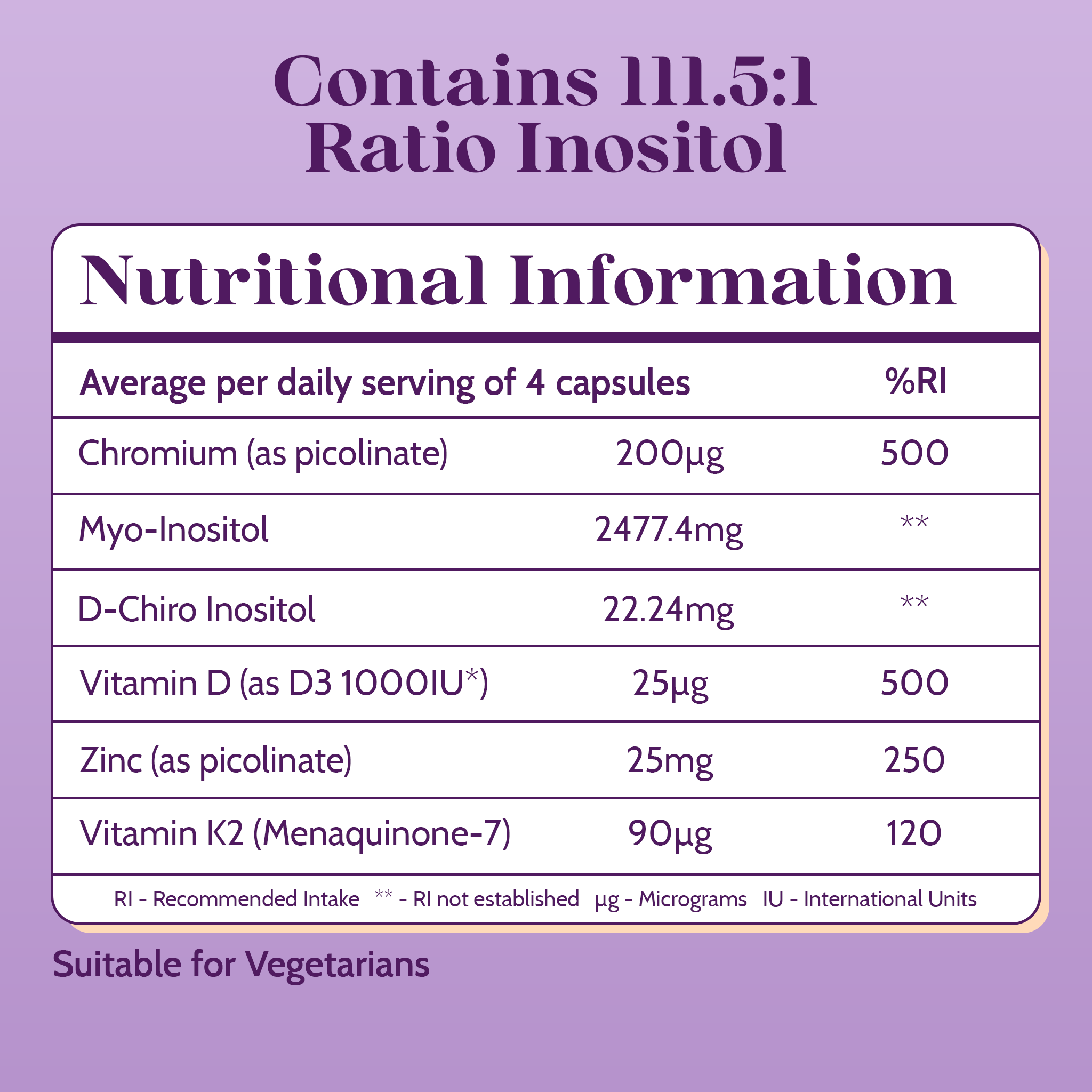 Inositol Infusion Plus - Hormonal Balance & Cycle Support