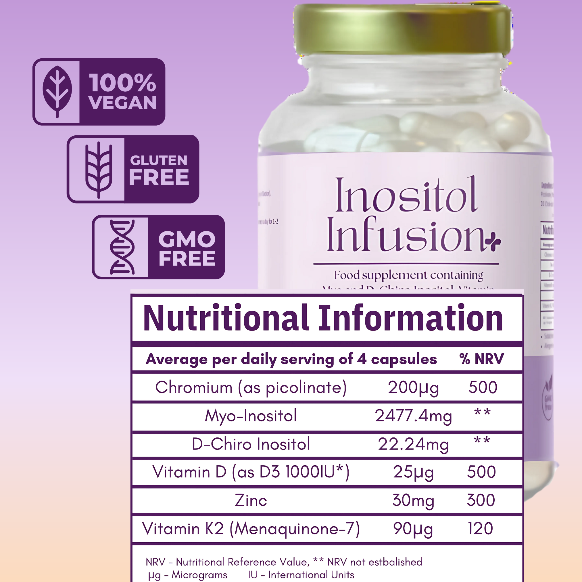 Daily PCOS Essentials Kit