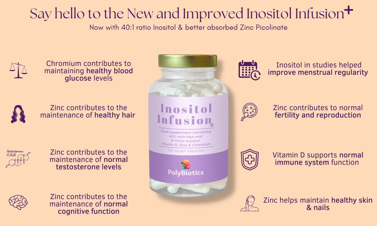 Say hello to the new and improved inositol infusion+. Now with 40:1 ratio inositol and better absorbed zinc picolinate. PCOS.