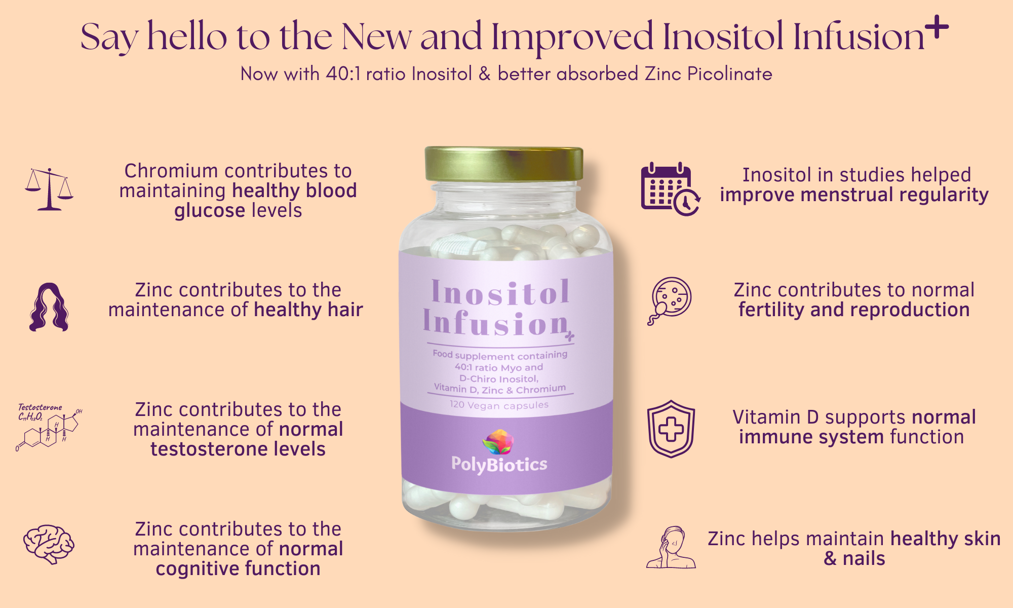 Inositol Infusion PLUS - Our NEW 40:1 Inositol blend – PolyBiotics
