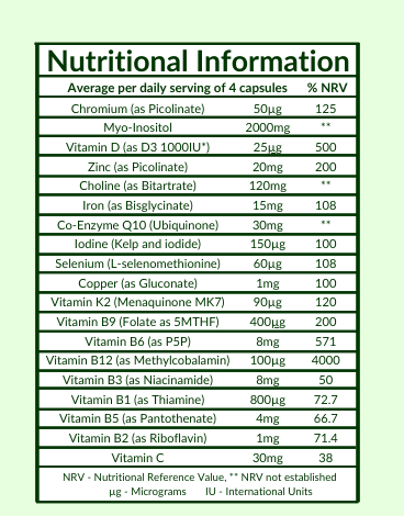Daily Motherhood Support Duo - PolyBiotics