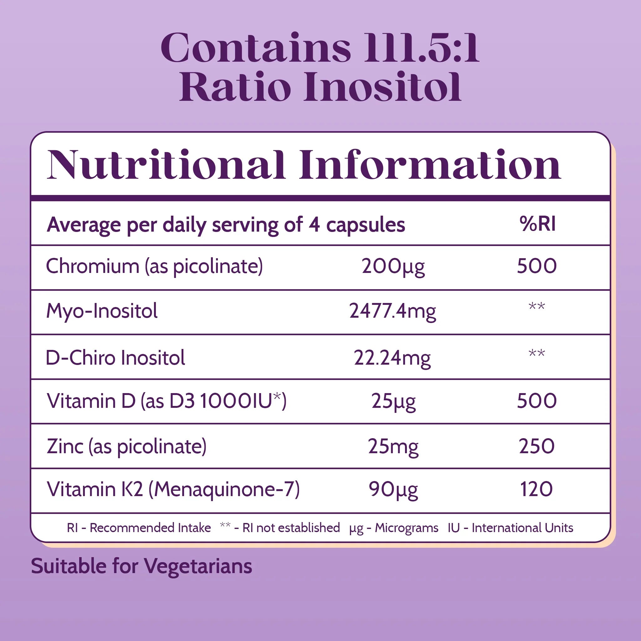 Inositol Infusion Plus – Supplement for Women's Wellness – PolyBiotics