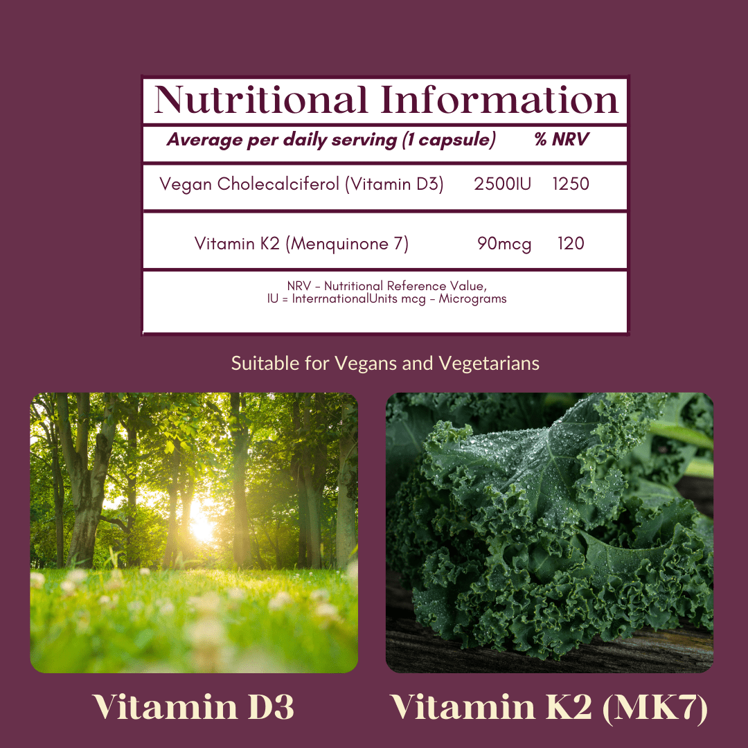 Vitamin D3 & K2 - PolyBiotics